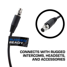 Load image into Gallery viewer, Rugged Radios Kit - GMR45 GMRS Band Mobile Radio with Stealth Antenna